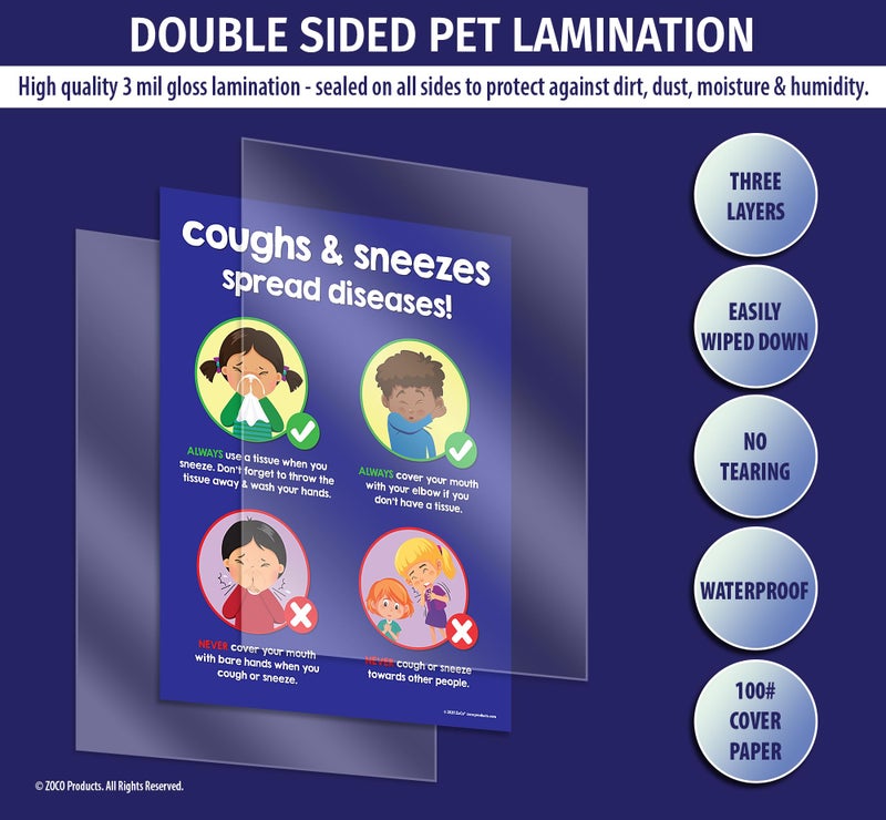 ZOCO â€“ Cover Your Cough Poster â€“ Laminated 17x22 Hygiene Sign for Kids â€“ School Nurse Office Decorations & Health Posters for Classrooms, Preschool, Daycare & Elementary Schools - Image 3